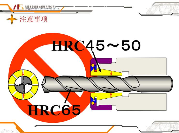 北一圣和RSC系列刀柄操作說明5.jpg