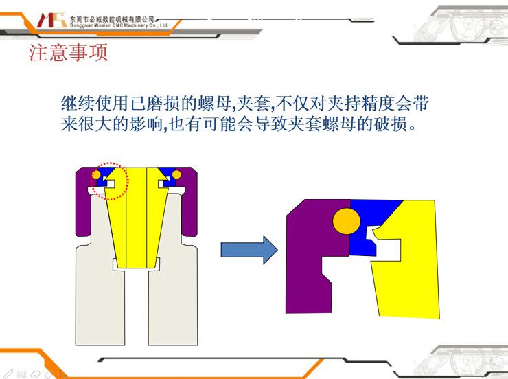 北一圣和RSC系列刀柄操作說明9.jpg